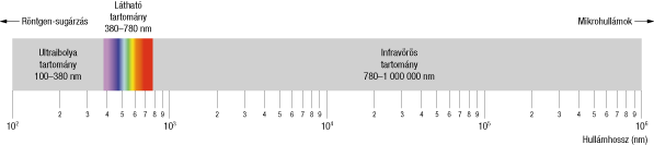 vp0901-lumen-1.png