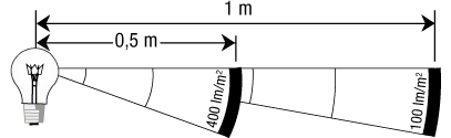 vp0901-lumen-5.png
