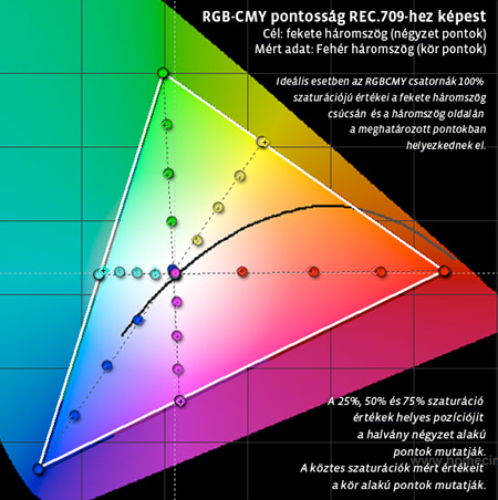 25ponit_calibration.jpg