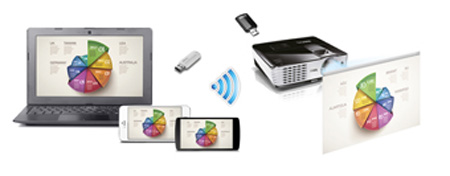 benq-wireless_projectors-scenario_photo3-business_12cmy.jpg