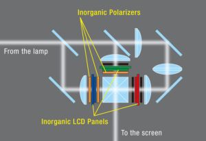 panasonic_optics_callouts.jpg