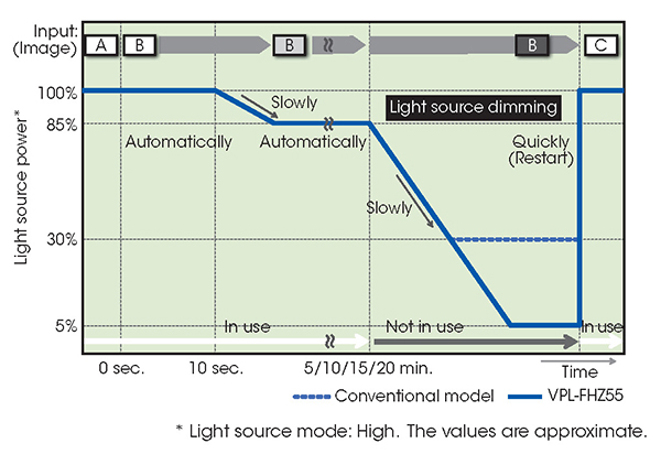 autodimming.jpg