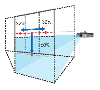 lensshift.jpg