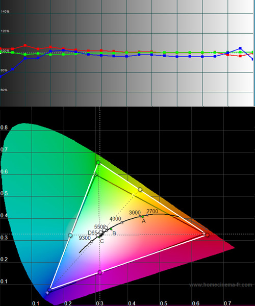 5360-usermode.jpg