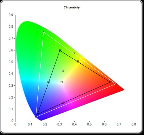 chromab_var.jpg