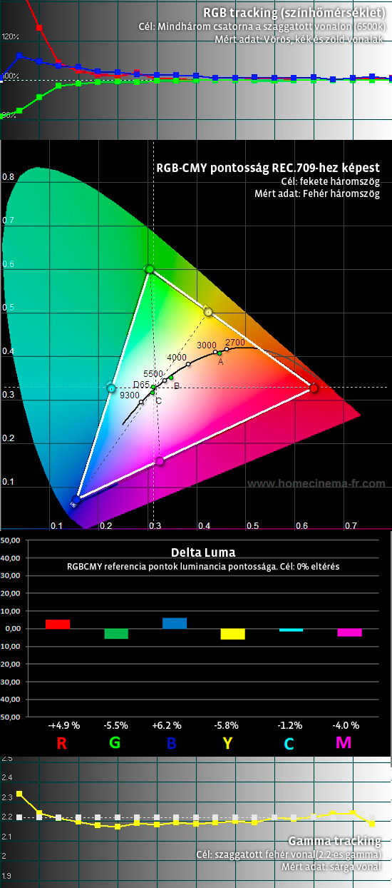 avidelo_quantum_calibrated.jpg