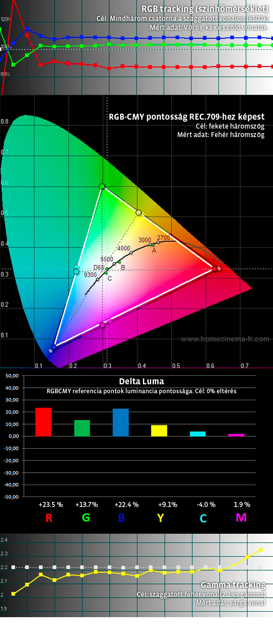 avidelo_quantum_default_reference.jpg