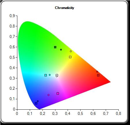 postchroma.jpg