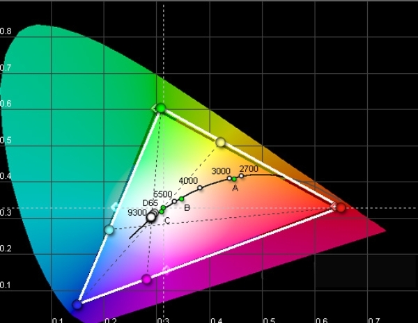 domino80_CIE-7500k_lres.jpg