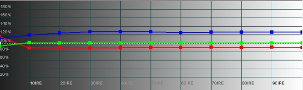 domino80_rgb-tracking-medium_lres.jpg