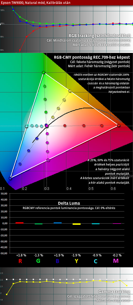 tw9000_natural_calibrated.jpg