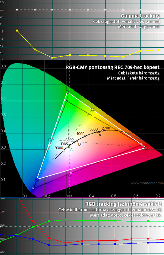 jvc_x3_3d_mode.jpg