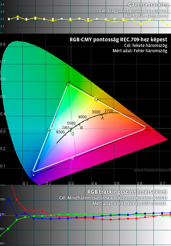 jvc_x3_user1_calibrated_gamma22.jpg