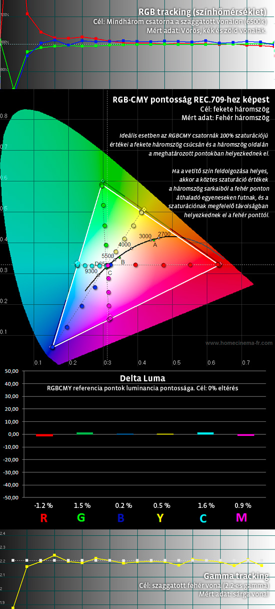 x70_user1_calibrated.jpg