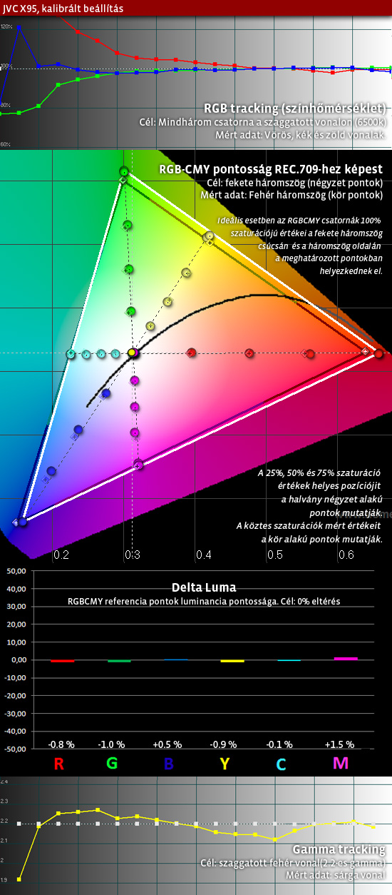 JVCX95_calibrated copy.jpg