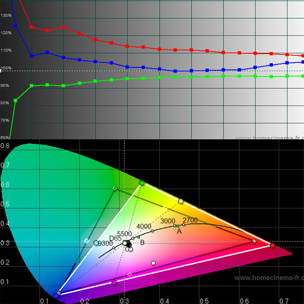 hc5500-uncalibrated-medium-color-temp.jpg