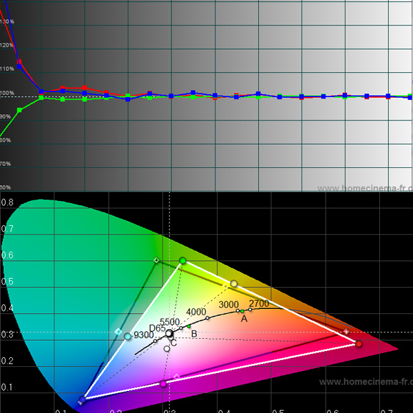 hd20-calibrated-cinema-mode.jpg