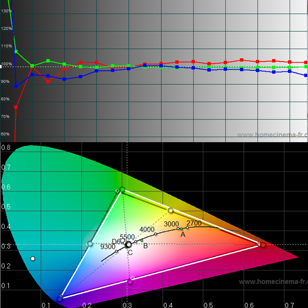 tw2800-calibrated.jpg