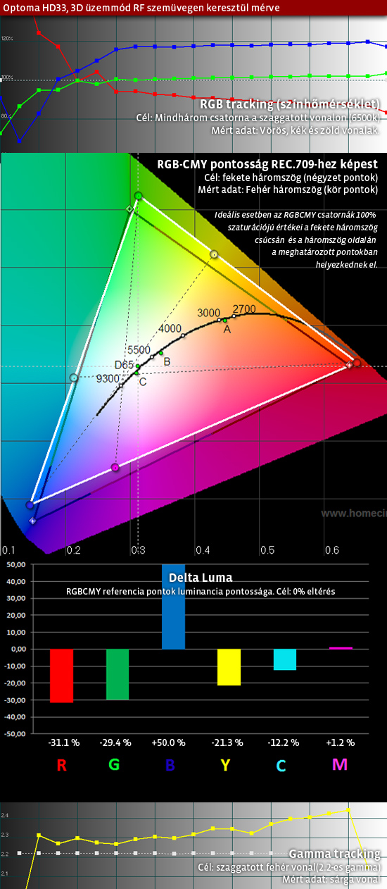 hd33_3d.jpg