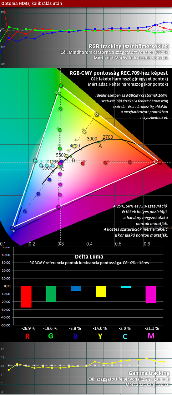 hd33_reference_calibrated.jpg