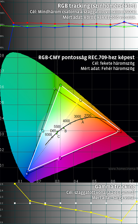 hd67_warm_lowlamp_calibrated.jpg