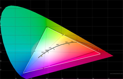 hd82-cie-cal.jpg