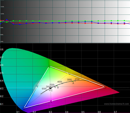 ae4000-cinema-calibrated.jpg