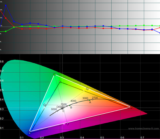 ae4000-cinema-uncalibrated.jpg