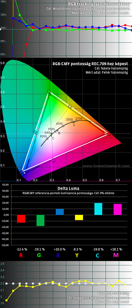 at5000_cinema1_calibrated.jpg