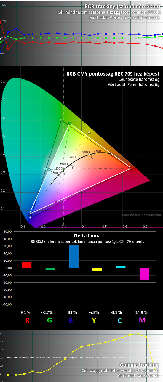 sharp_calibrated.jpg