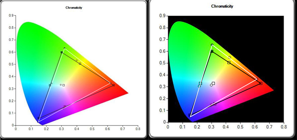 12_chromastandardcalib_var_uj.jpg