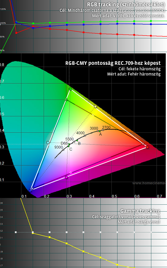 hw20-cinema-lowCT-low-lamp-uncalibrated.jpg