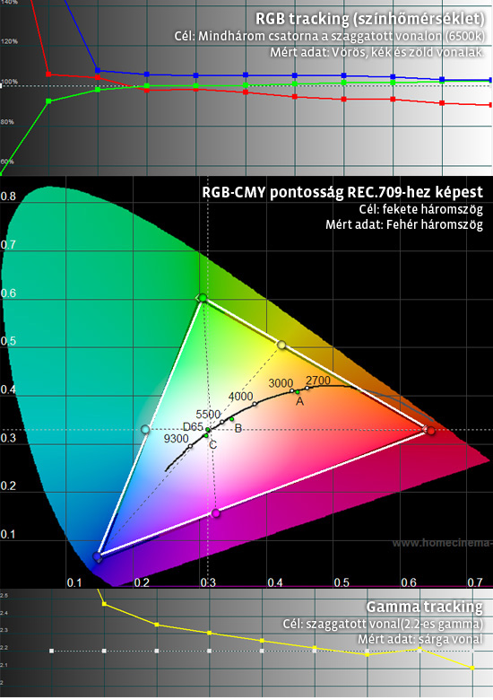 hw20-custom-calibrated.jpg