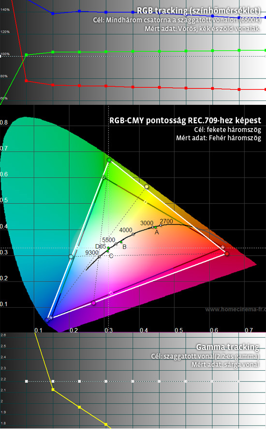 hw20-dynamic-highlamp-highCT-uncalibrated.jpg