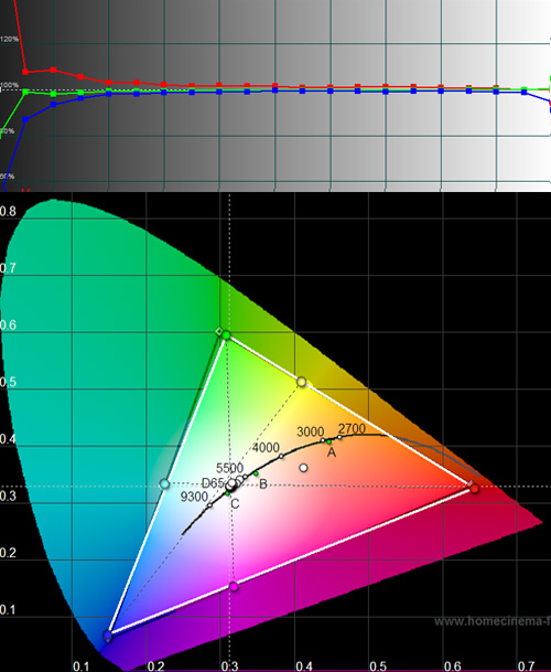 wv85_cinema1_customCT_wide1_calibrated.jpg