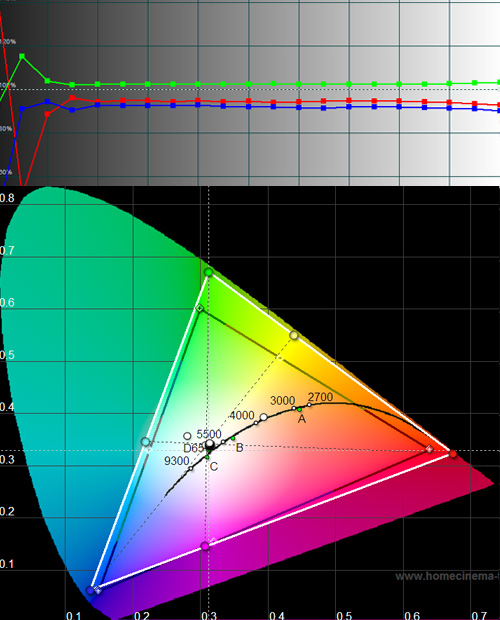 wv85_dynamic_custom_CT_legjobbfenyero.jpg