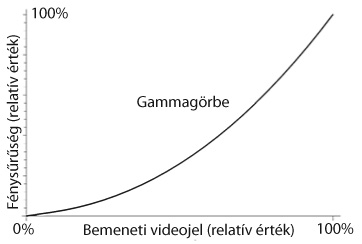 2.5gamma_2.jpg