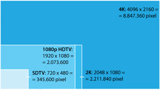 sony4k-screensize_magyar.jpg