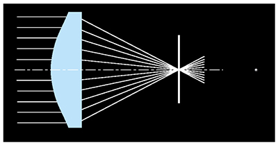 06 - aspherical.jpg