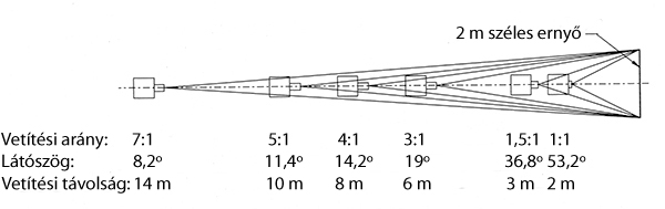 12 - Offset_1_magyar.jpg