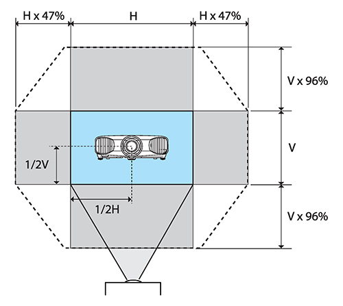 27 - lens shift_3.jpg