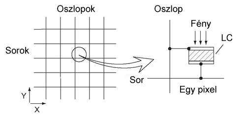 04_Passive LCD.jpg