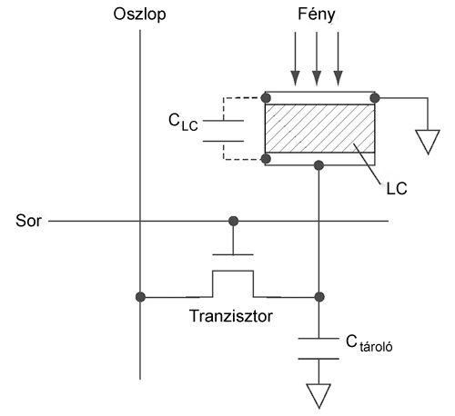 05a_Active Matrix circuit.jpg