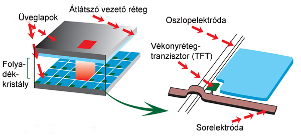 05b_LCD pixel structure_Page_1.jpg