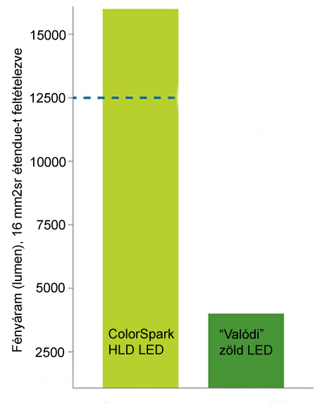 05_ColorSpark_jav.jpg